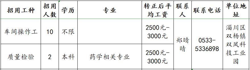 江川工業(yè)園區(qū)最新招聘動(dòng)態(tài)，職業(yè)發(fā)展的理想選擇，園區(qū)招聘啟事速遞