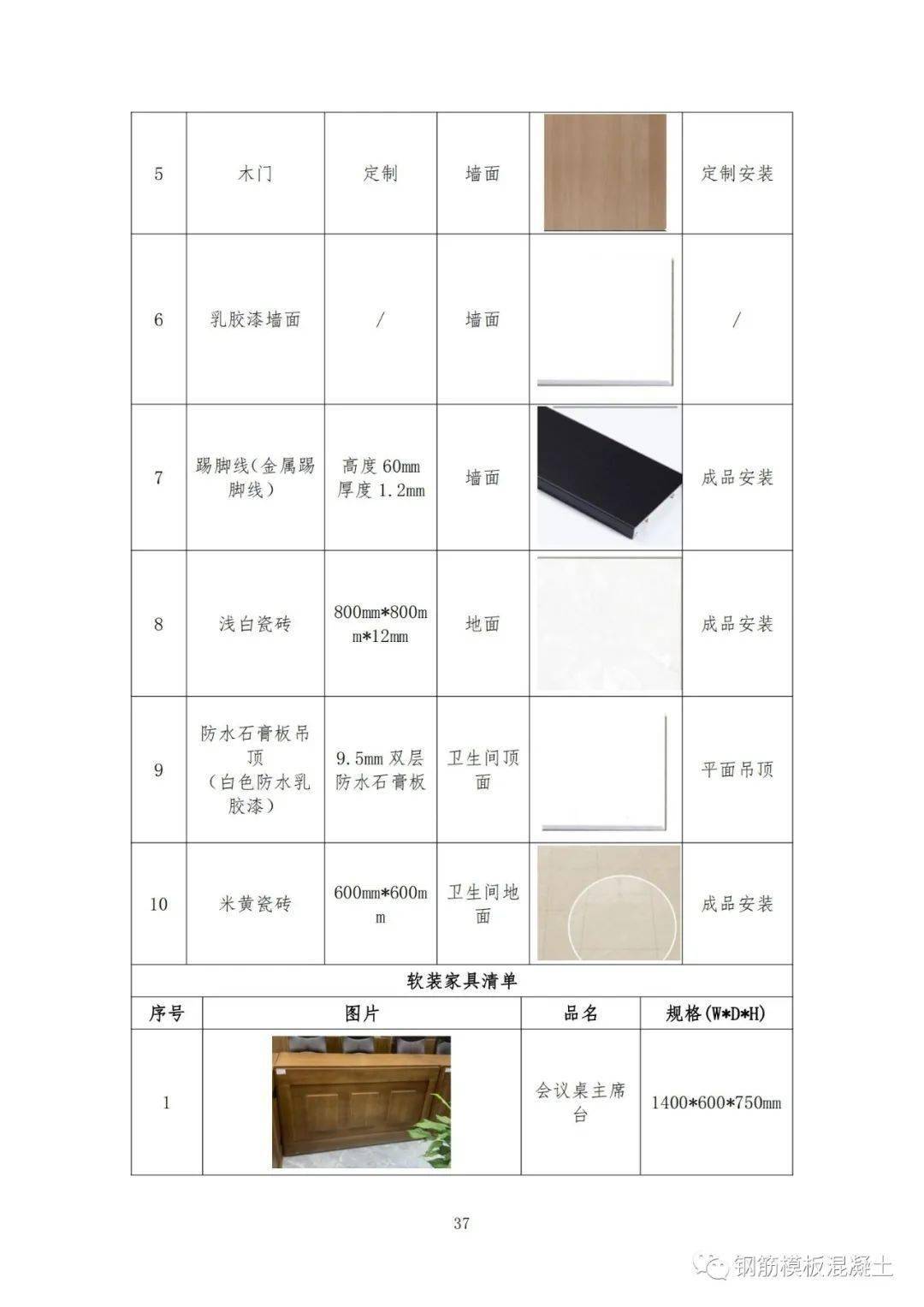 新奧門最準(zhǔn)資料大全,精細(xì)化執(zhí)行設(shè)計(jì)_潮流版46.238-9