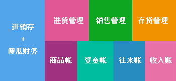 新澳門管家婆資料正版大全,深入分析數(shù)據(jù)應(yīng)用_Harmony款27.979-8