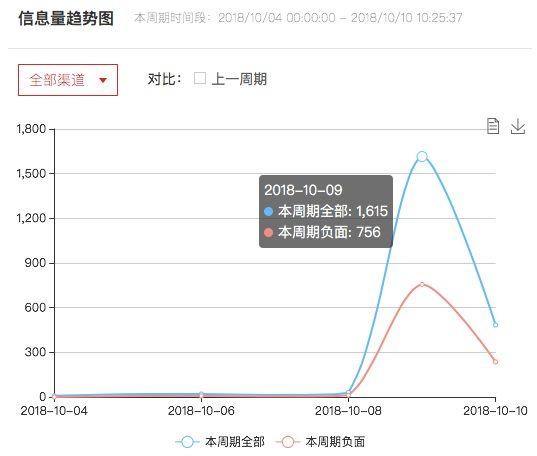 49218009.褋芯m,實地考察分析數(shù)據(jù)_限量版71.330-3