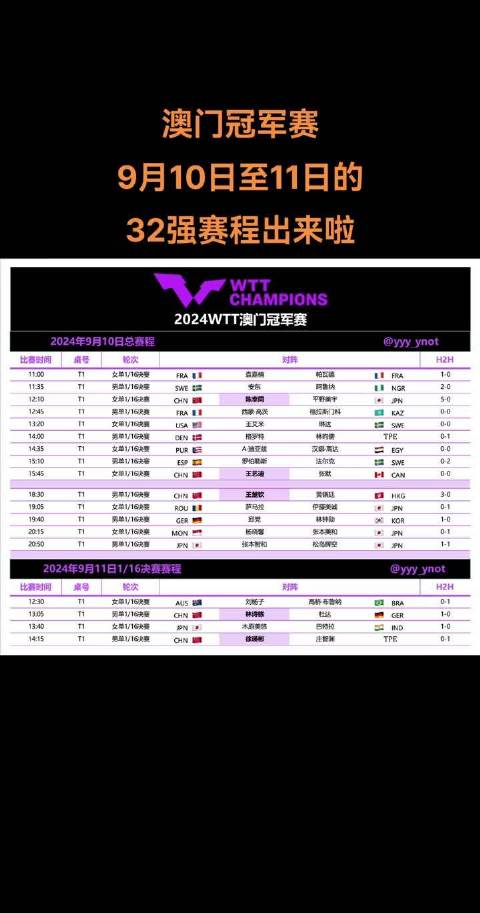 新澳門2024今晚開什么,實證分析說明_Harmony款1.513-2