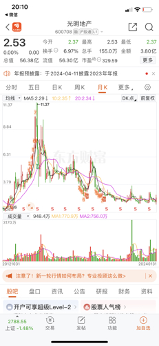 光明地產(chǎn)股票最新動態(tài)全解析，全面步驟指南