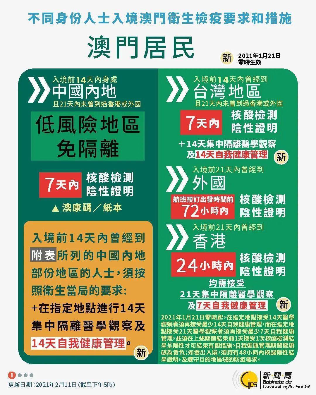 澳門管家婆正版免費資料大全,平衡性策略實施指導_PalmOS182.547-2