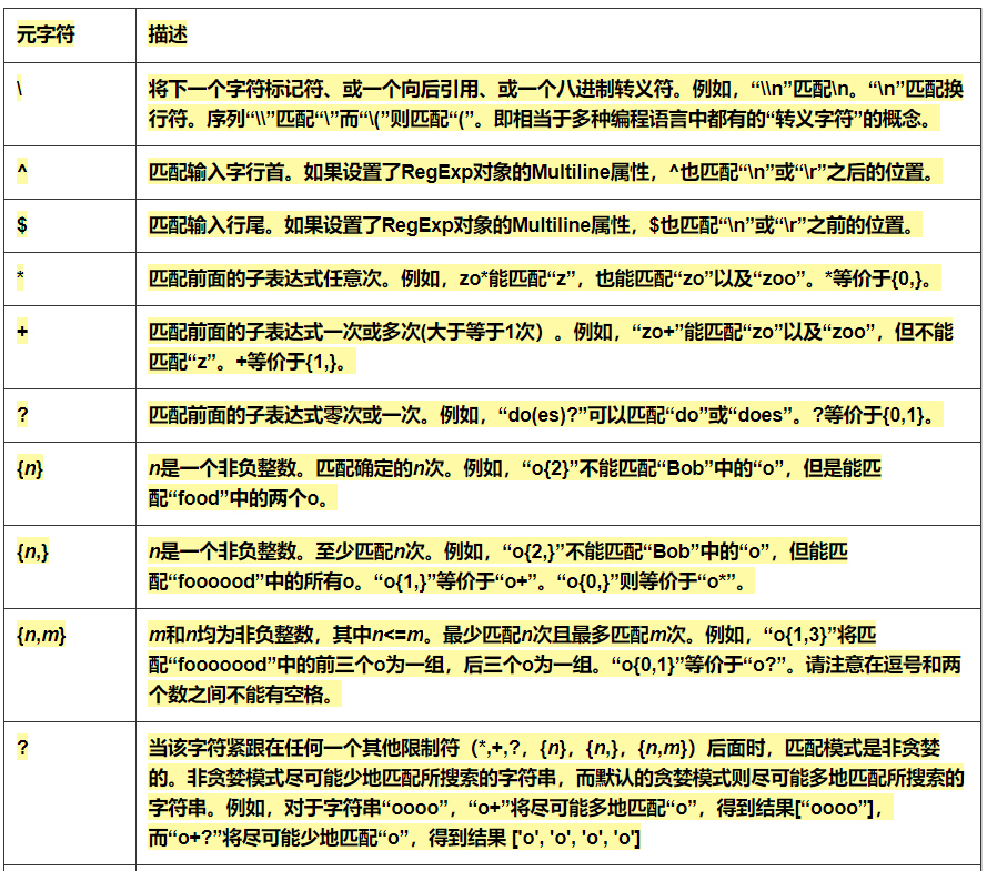 2024最新碼表圖49澳門,專家說明意見_尊貴版55.574-3