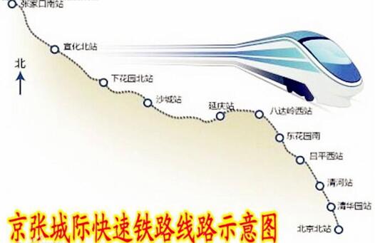 懷來高鐵站最新動態(tài)更新，最新消息揭秘