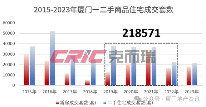 大連房貸利率最新消息,大連房貸利率最新消息，變化中的城市，奮進中的你我