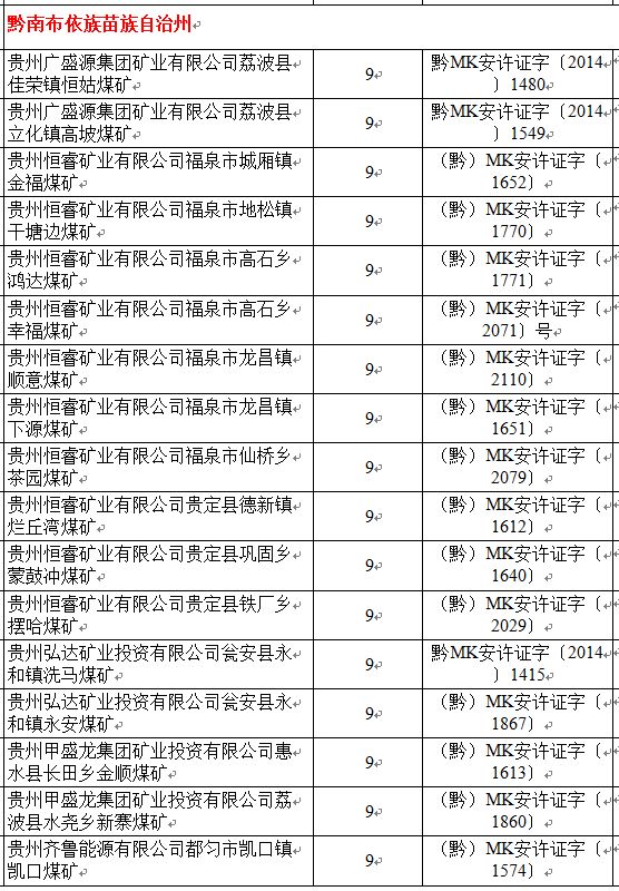 七臺(tái)河今天最新招聘,七臺(tái)河今天最新招聘動(dòng)態(tài)