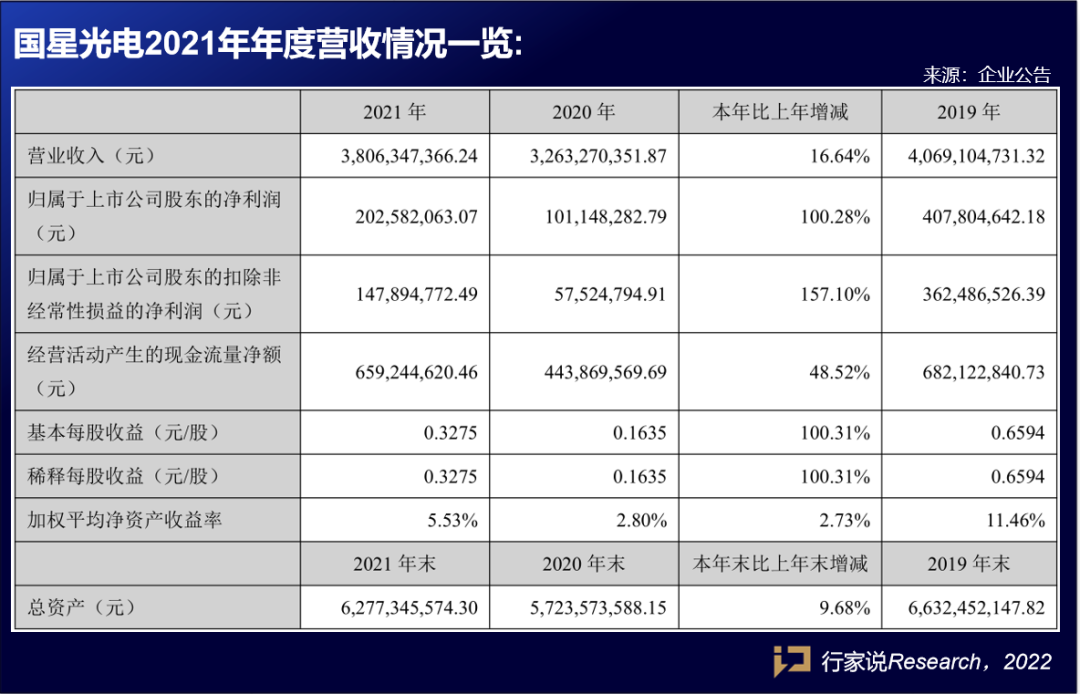 國星光電股票最新消息,國星光電股票最新消息，變化帶來自信與成就感，學(xué)習(xí)鑄就未來之光