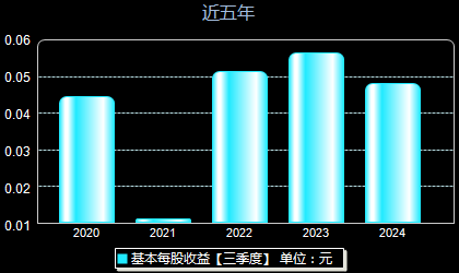 天海防務(wù)股票最新消息,天海防務(wù)股票最新消息，一場自然美景的探索之旅，心靈的寧靜港灣