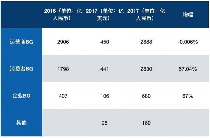 企業(yè)加工資最新動(dòng)態(tài)與員工薪酬增長(zhǎng)趨勢(shì)深度解析