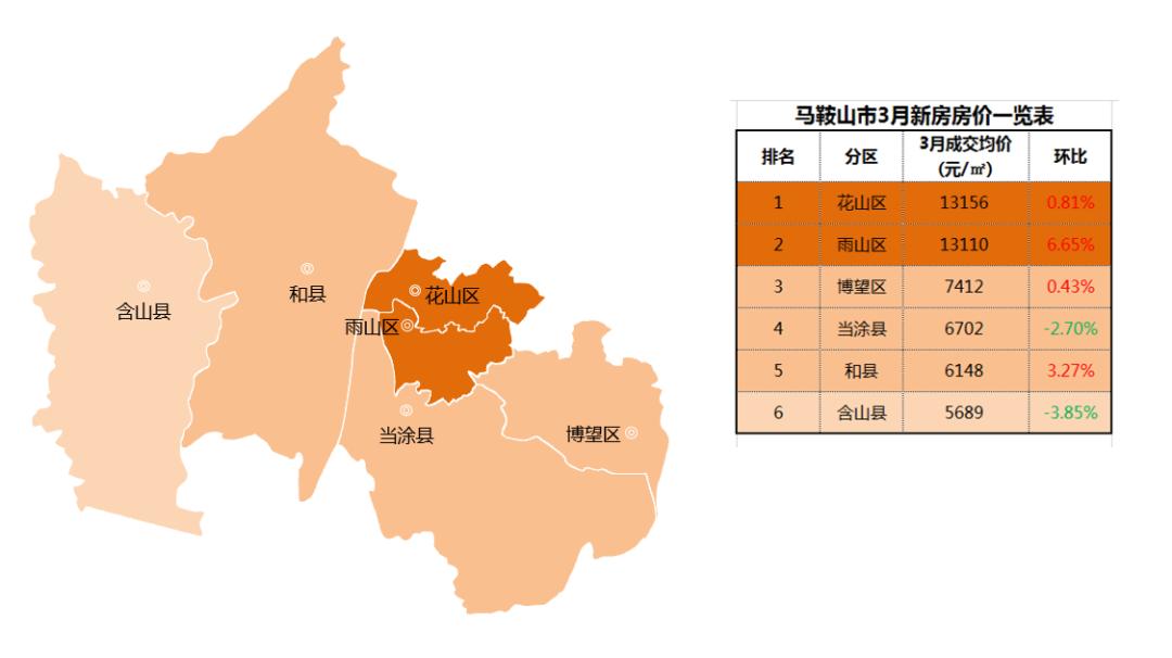 當(dāng)涂二手房?jī)r(jià)最新動(dòng)態(tài)，全面指南與詳細(xì)解析