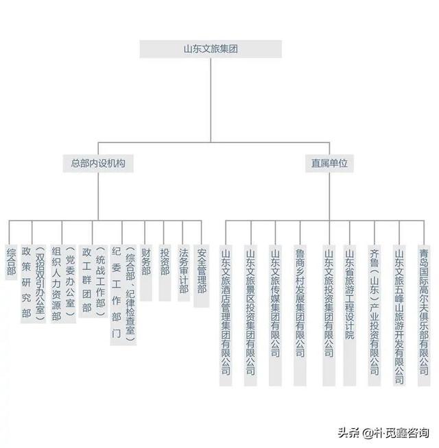 山東地礦股票最新動態(tài)更新，最新消息匯總