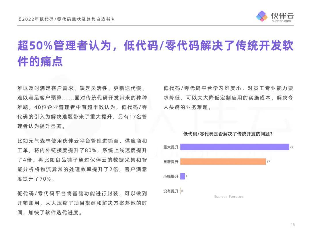 最新不卡群防封代碼技術(shù)科普與探討，群防封技術(shù)的深度解析與探討