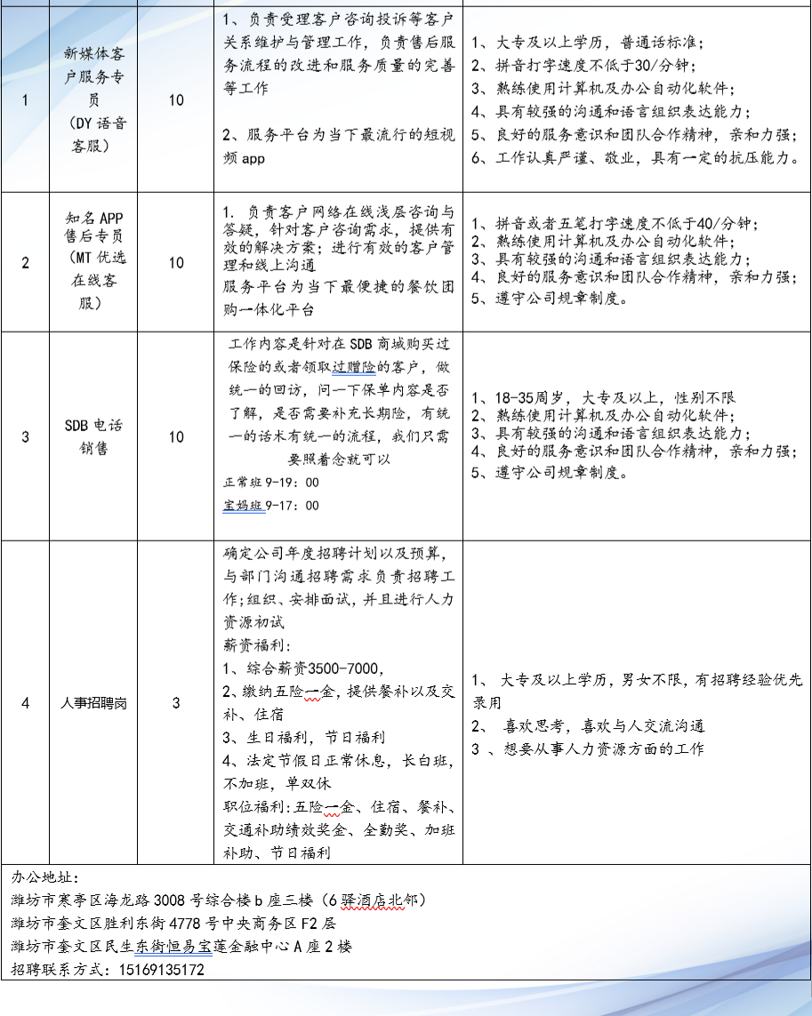 那大最新招聘信息全面解析，求職步驟指南
