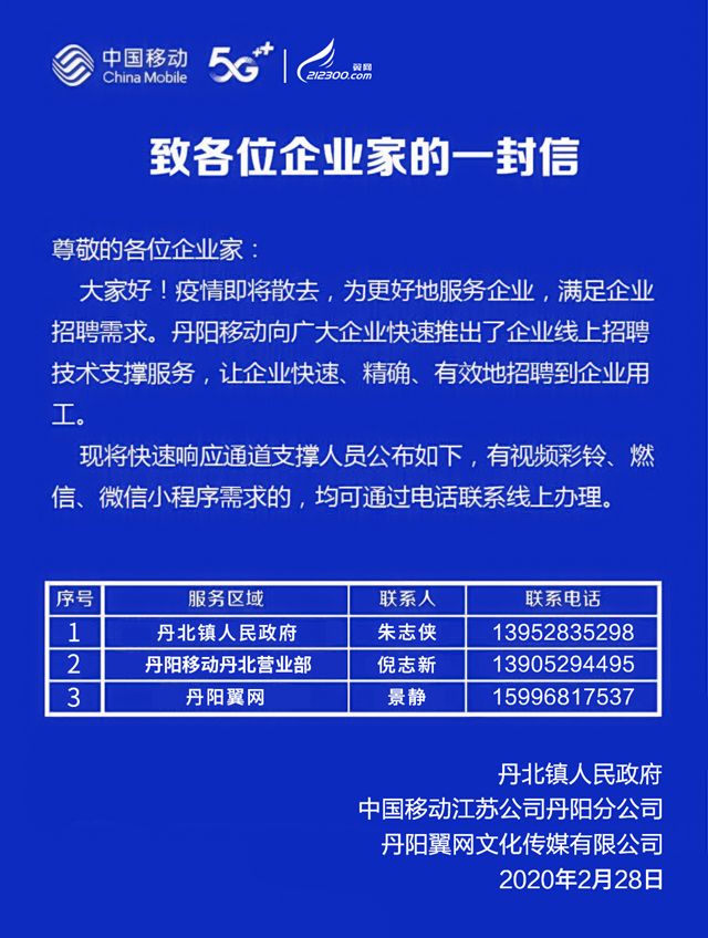丹陽翼網(wǎng)最新招聘崗位詳解，求職全步驟指南