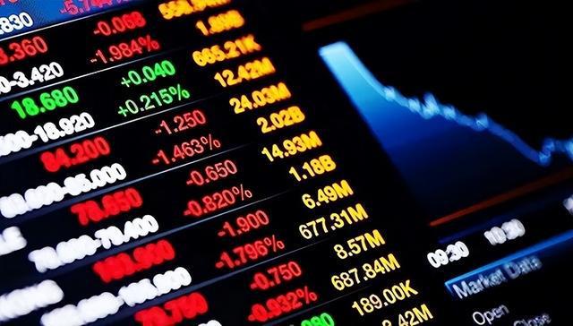 科技引領未來投資風潮，今日股票最新消息速遞