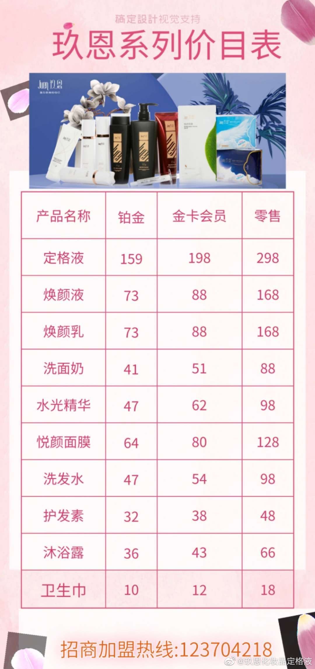 季泉官網(wǎng)價格表，自信與成就感的源泉啟動之門