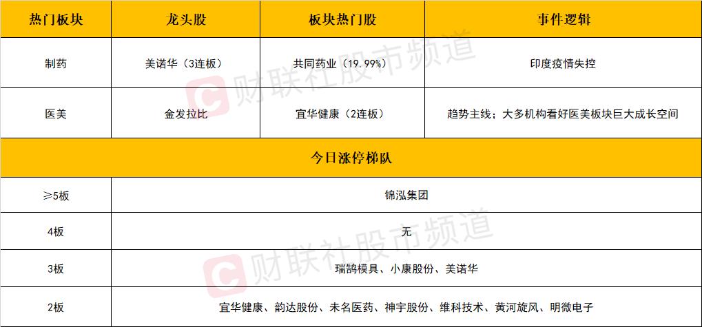 祥龍電業(yè)重組最新動(dòng)態(tài)揭秘，步驟指南與最新進(jìn)展