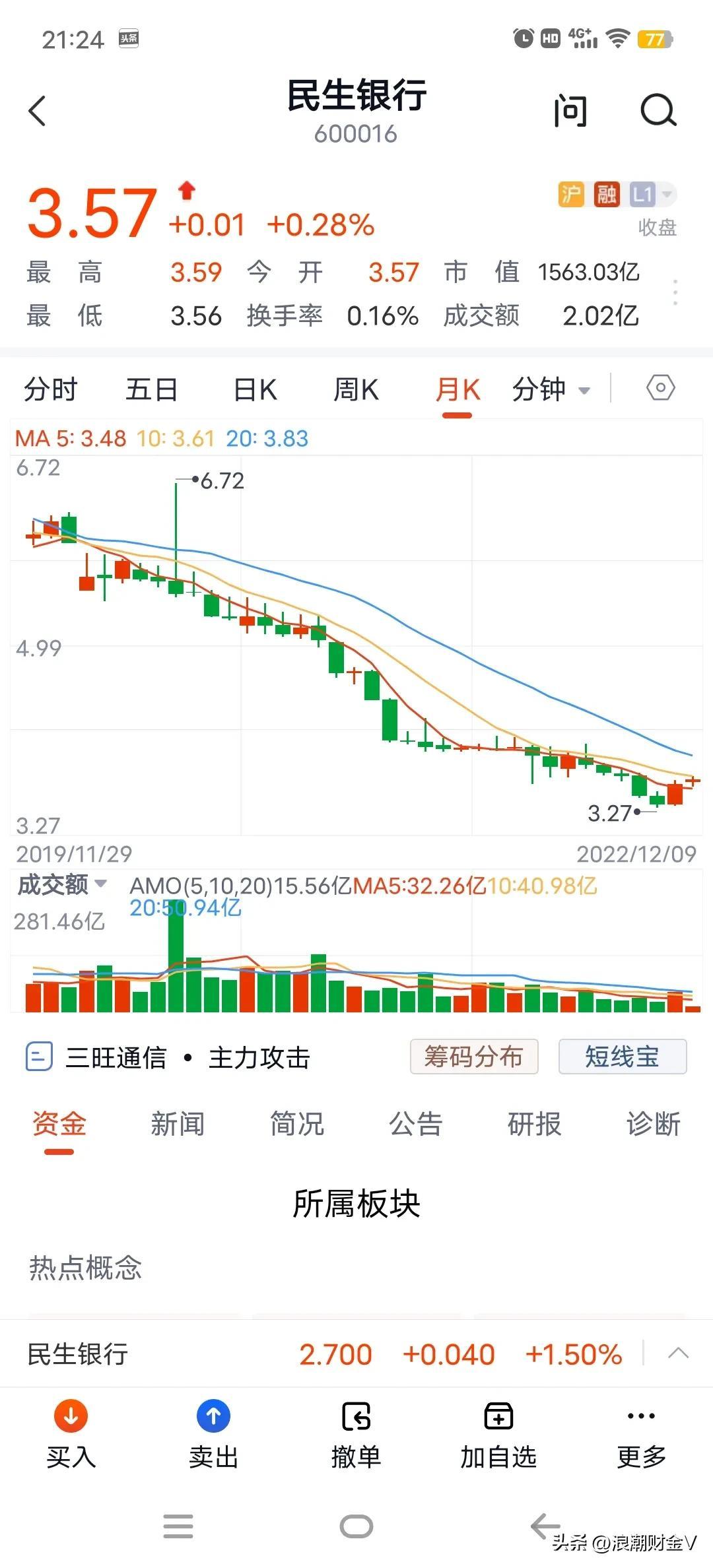 深度解析，破凈資產(chǎn)的股票投資機(jī)遇與挑戰(zhàn)??