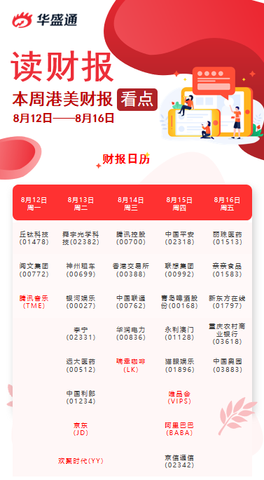 揭秘重磅數(shù)據(jù)，阿里最新財報揭示科技重塑生活，引領未來潮流趨勢