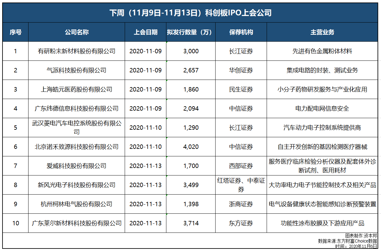 暫緩新股上市通知的最新動(dòng)態(tài)，變化中的自信與成長(zhǎng)之路