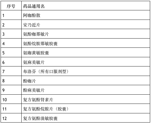 深圳最新疫情發(fā)布下的溫馨日常觀察