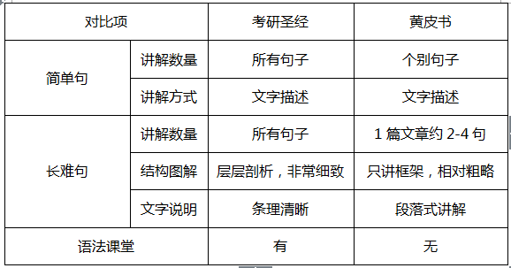 圣經(jīng)最新考題全解析及應(yīng)對(duì)指南