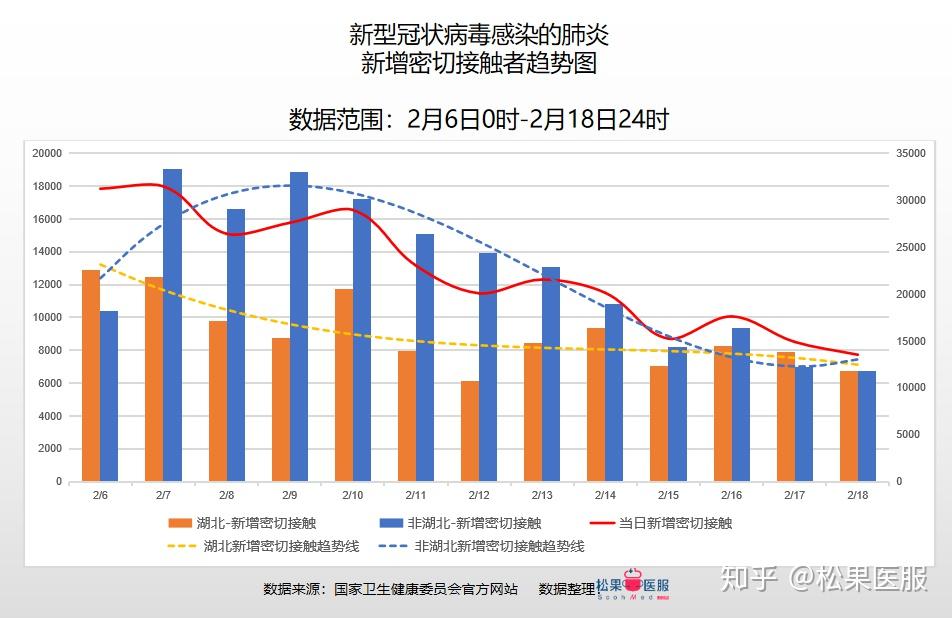 全國最新數(shù)據(jù)揭示的溫馨日常觀察