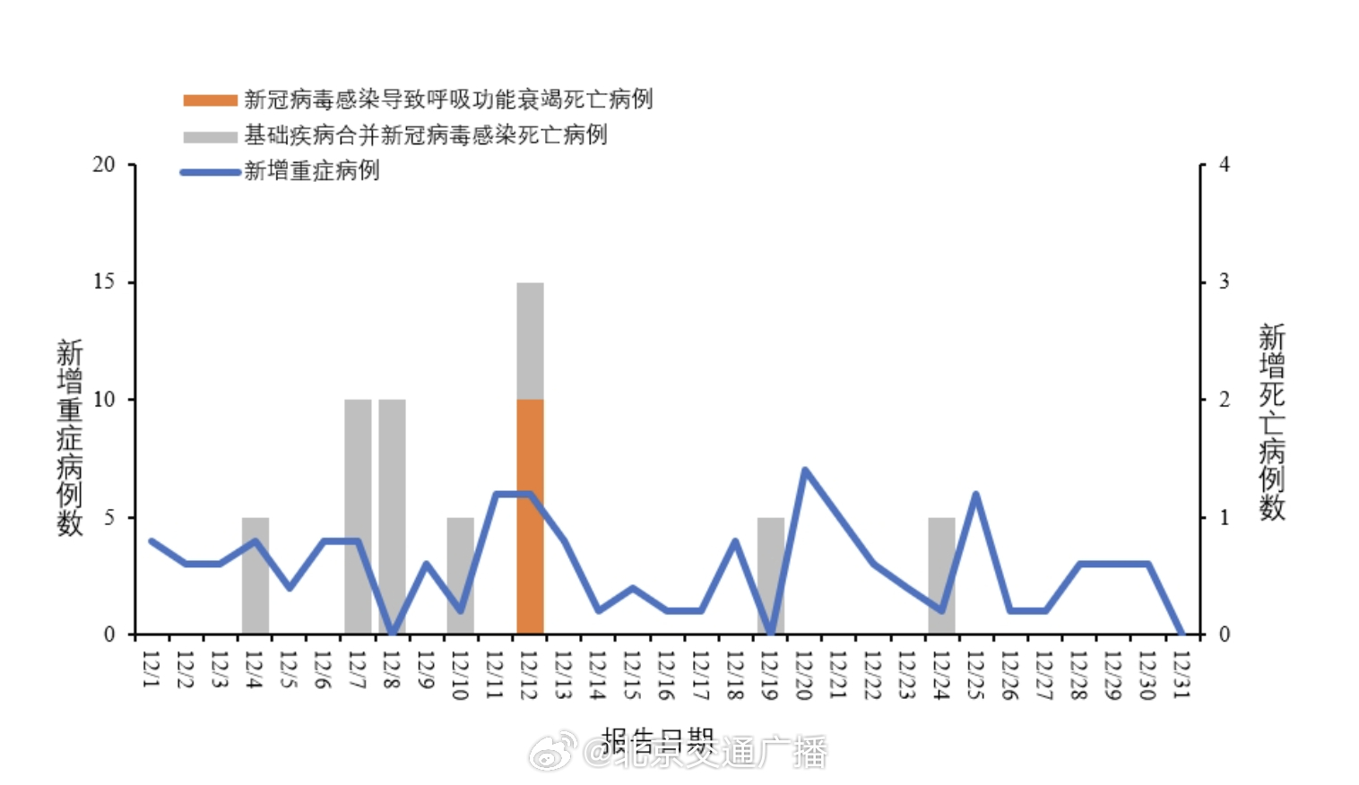 疫情最新動態(tài)，觀點闡述與深度解析