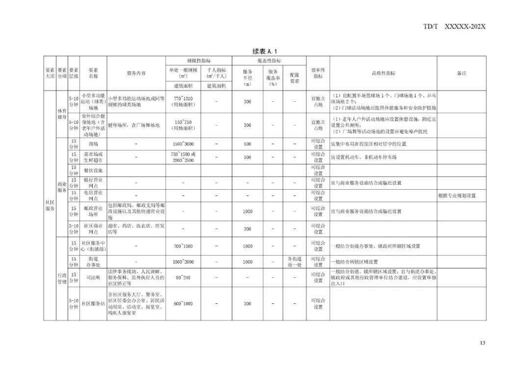 血清素引領(lǐng)未來，科技重塑生活的新篇章