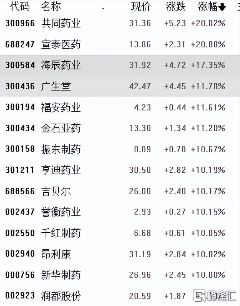 安奈兒最新動(dòng)態(tài)更新，最新消息匯總