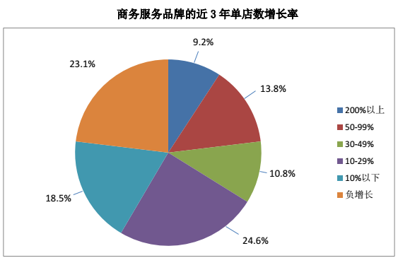 最新利率動態(tài)調整與小巷深處的特色小店揭秘