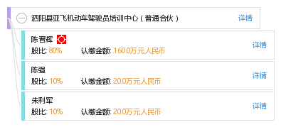 泗陽(yáng)司機(jī)招聘信息，駛向自然美景，啟程寧?kù)o之旅