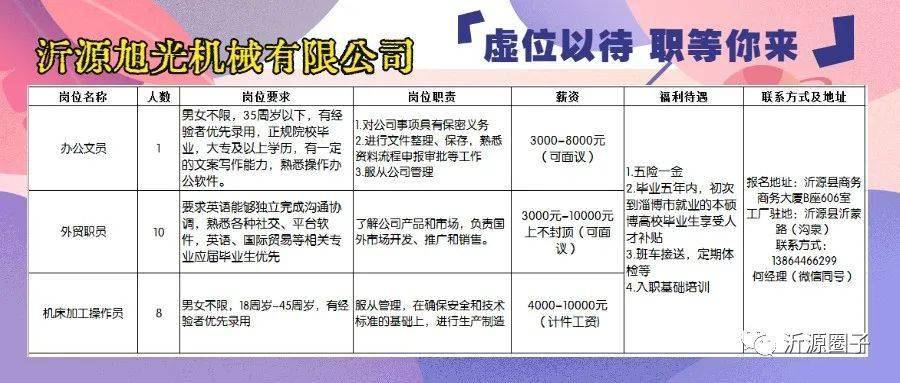 邢臺電工招聘啟航，技能之光照亮勵志人生之旅