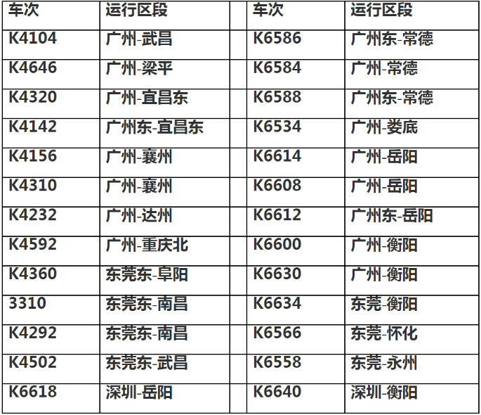 關于火車停運最新消息的論述與觀點，2019年火車停運最新動態(tài)解析