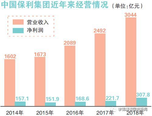 電力央企重組最新消息,電力央企重組最新消息，變革中的機(jī)遇與自信