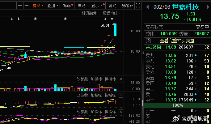 寶平建筑工程 第137頁