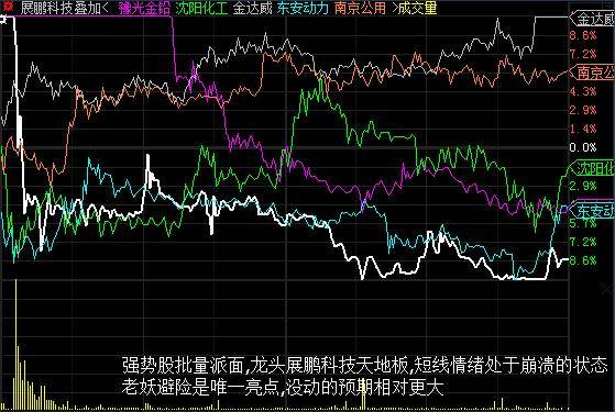 建筑勞務(wù)分包 第121頁
