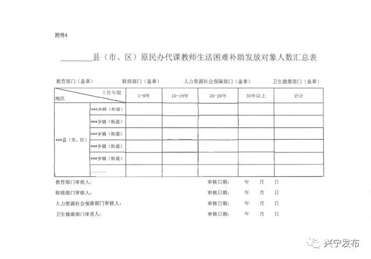 原民辦代課最新消息更新，最新動(dòng)態(tài)與進(jìn)展