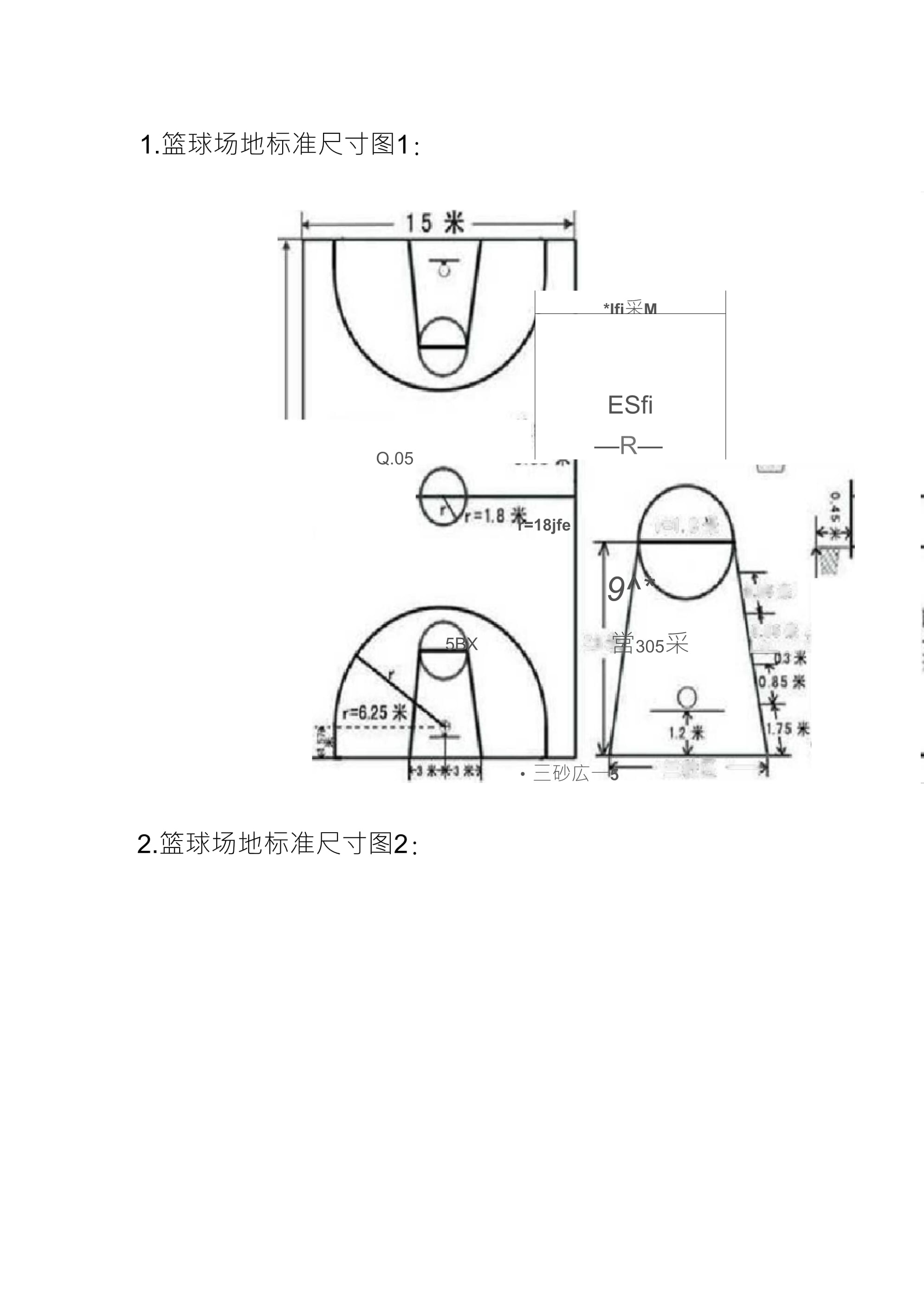 最新標(biāo)準(zhǔn)籃球場尺寸圖，變化、自信與成就的力量之源