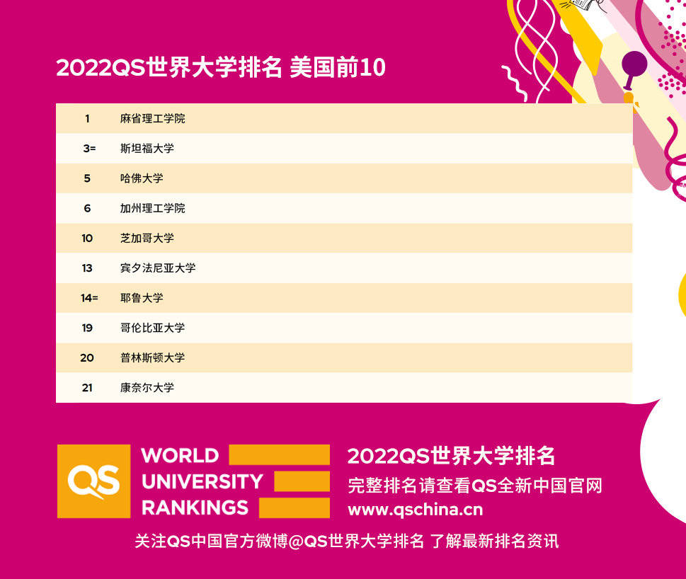 美國F4移民最新排期深度解析與觀點(diǎn)透視