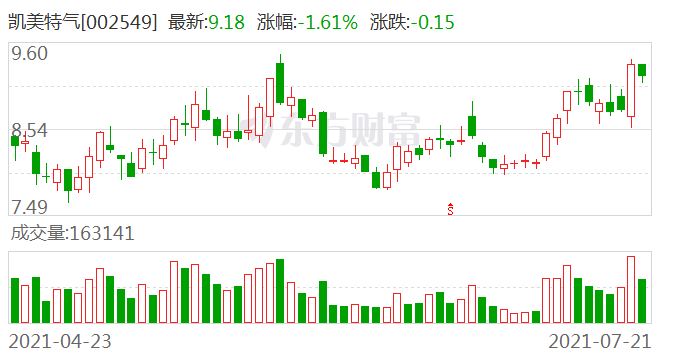 寶平建筑工程 第119頁