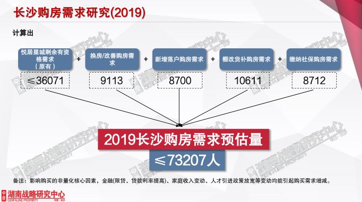 湖南伊宅購最新動態(tài)，發(fā)展現(xiàn)狀與前景探究