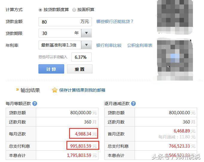 鄭州房貸利率最新政策解讀 2019年概述