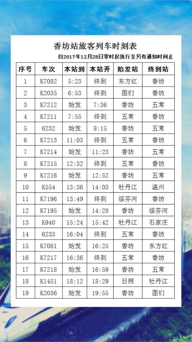 最新列車(chē)時(shí)刻表2014，啟程探索自然美景的列車(chē)之旅