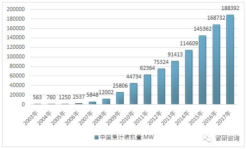 四川釩電池最新動態(tài)更新，最新消息匯總