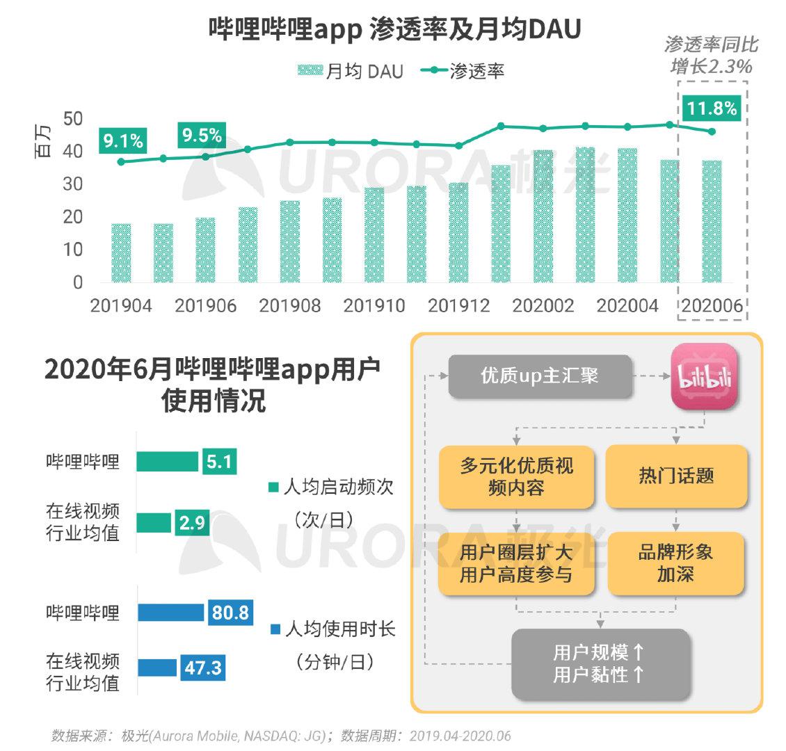 Q2最新最火短片視頻，科技潮流引領(lǐng)，高科技產(chǎn)品體驗(yàn)介紹