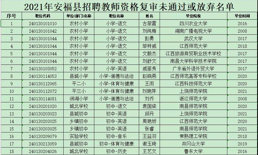 興國縣招聘網(wǎng)最新招聘信息，職業(yè)夢想從這里啟航，小紅書推薦！