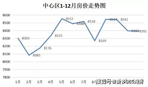 建筑勞務分包 第94頁