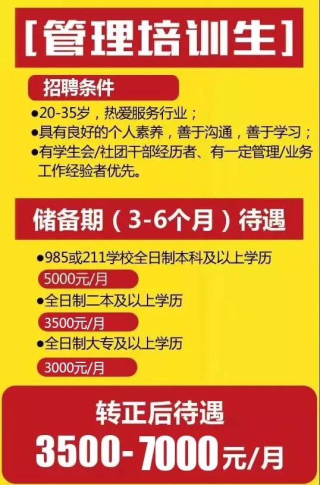 泉港招聘網(wǎng)最新招聘597，時代脈搏與人才交響匯聚點